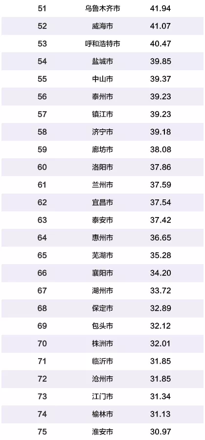 2021貂皮大衣十大品牌排行榜2025年排名前十名榜单出炉