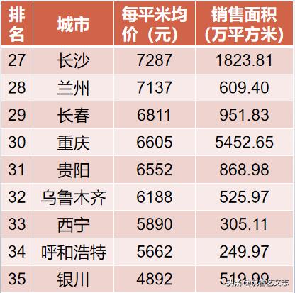 中国十大灾难片排行榜2025年排名前十名榜单出炉