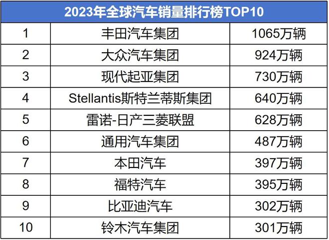 割草机十大名牌排行榜2025年排名前十名榜单出炉