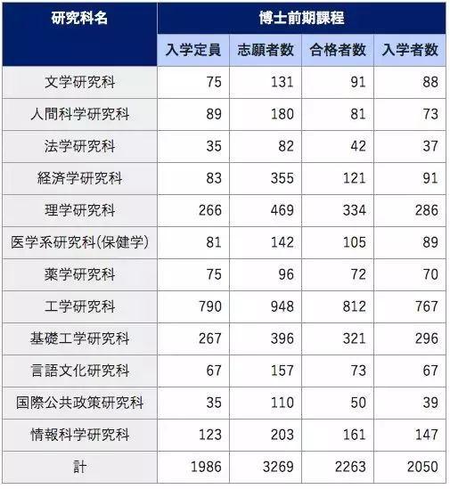 割草机十大名牌排行榜2025年排名前十名榜单出炉