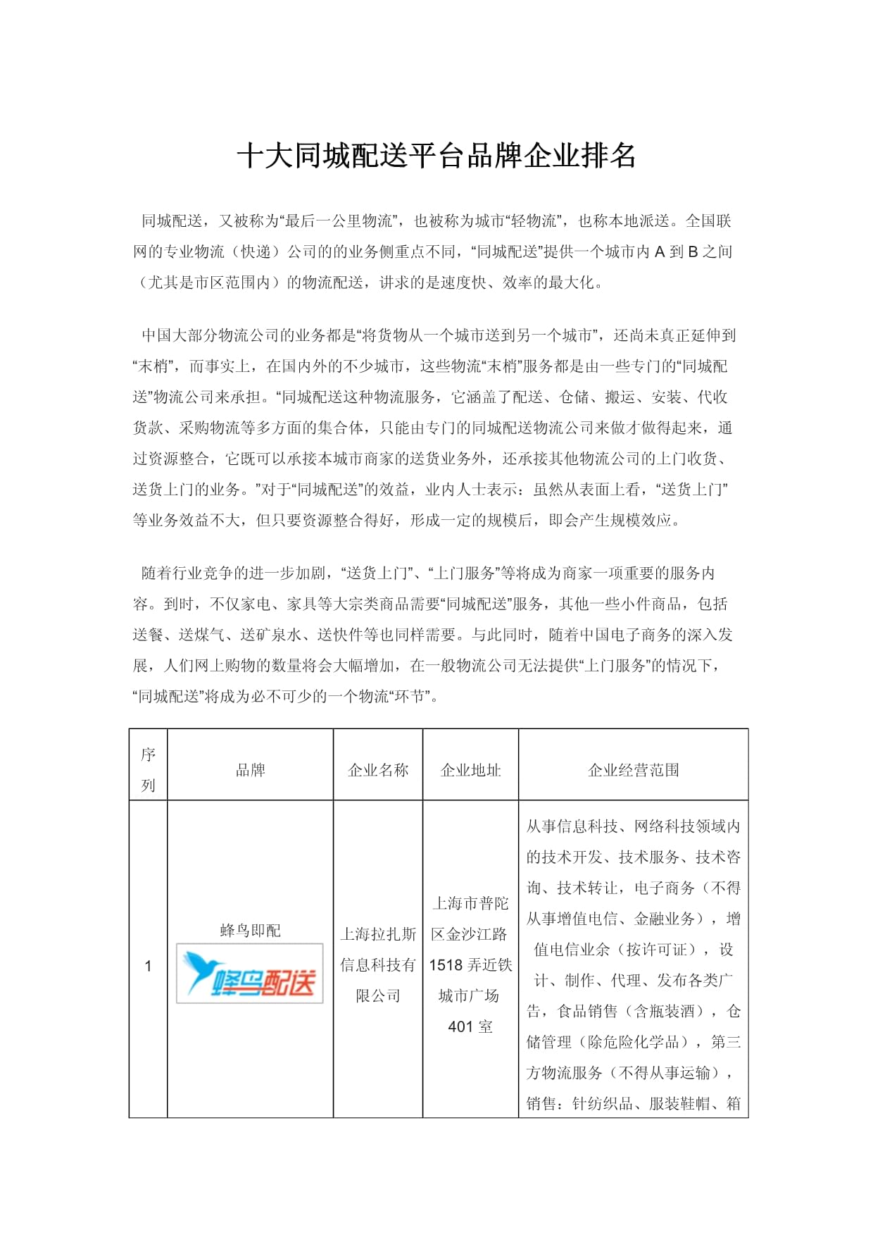 同城配送平台排行榜2025年排名前十名榜单出炉