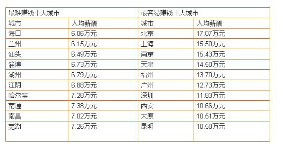 月子服十大品牌排行榜2025年排名前十名榜单出炉