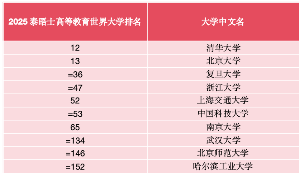中国古代四大丑女2025年排名前十名榜单出炉