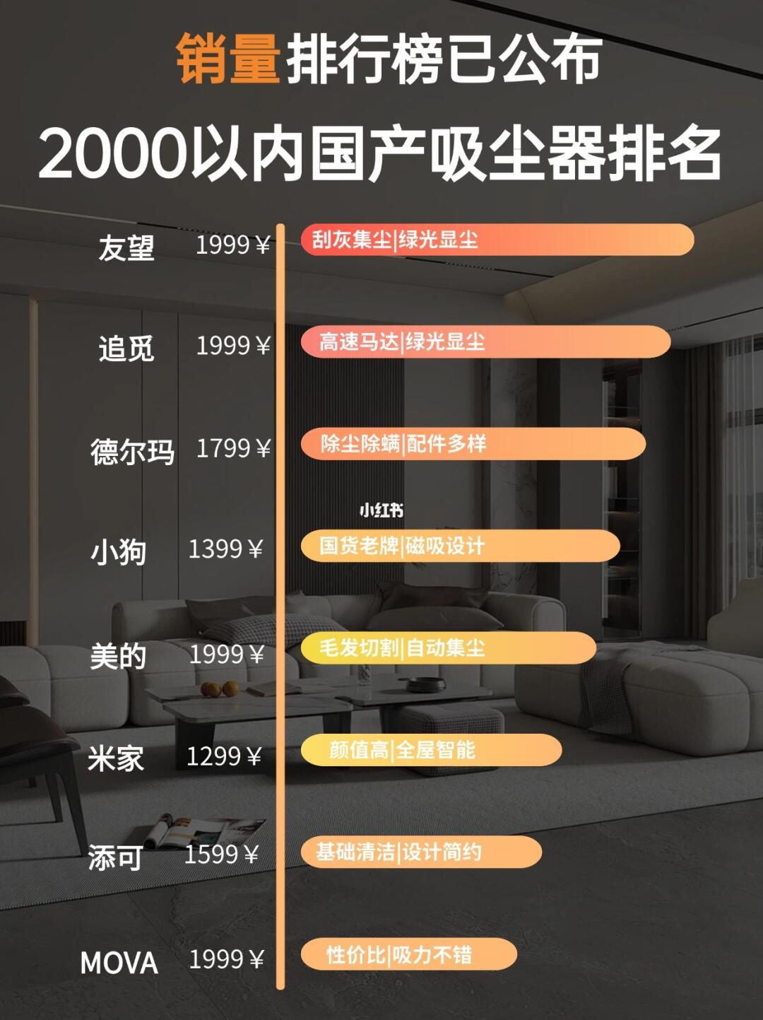 进口吸尘器品牌排行榜10强2025年排名前十名榜单出炉