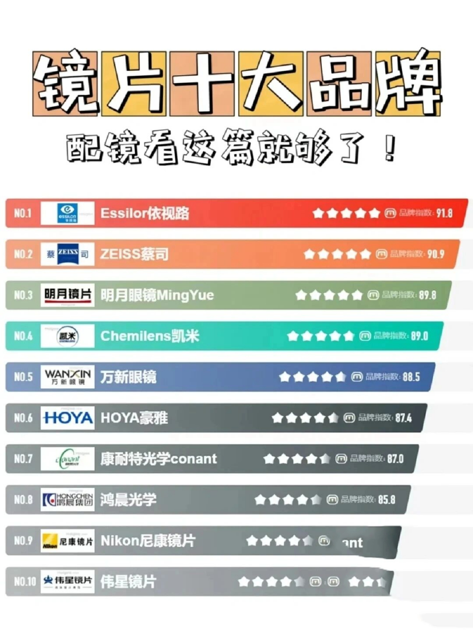 十大国产墨镜品牌排行榜2025年排名前十名榜单出炉