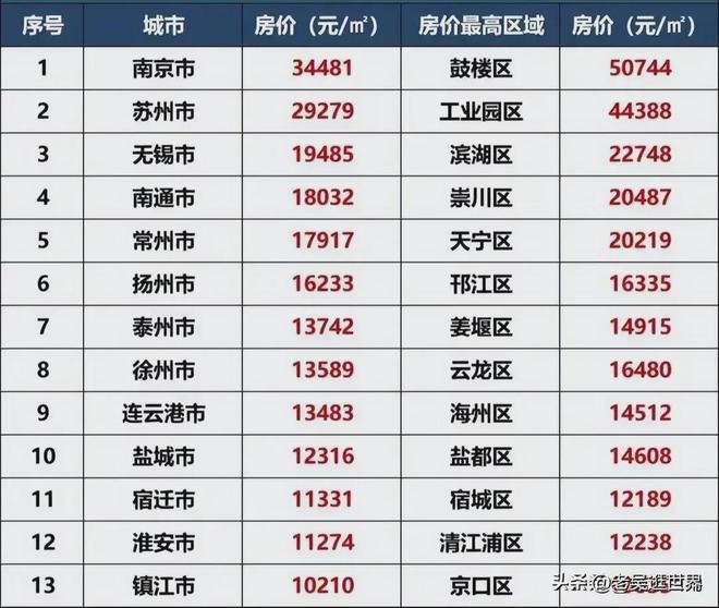 常州好玩的地方排行榜2025近期排名前十名分析