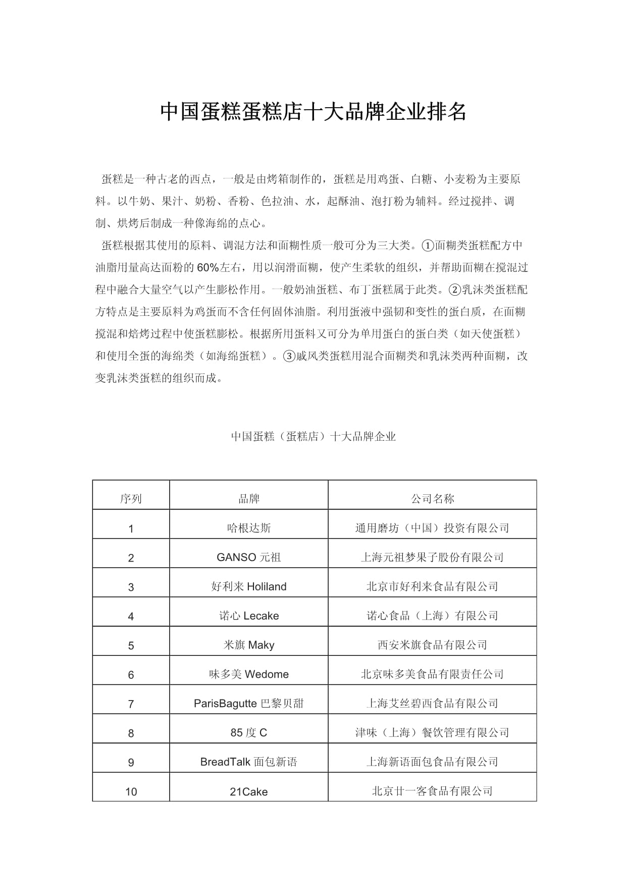 十大蛋糕品牌排行榜2025近期排名前十名分析