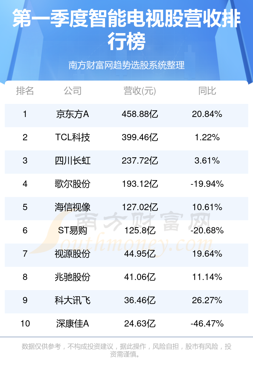 军事小说排行榜前十名2025近期排名前十名分析