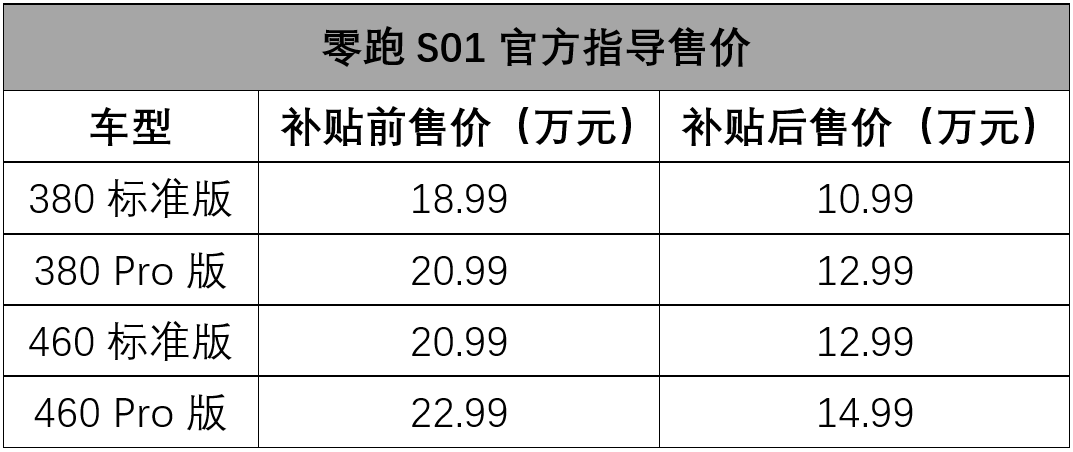 15万以内买什么车好2025近期排名前十名分析