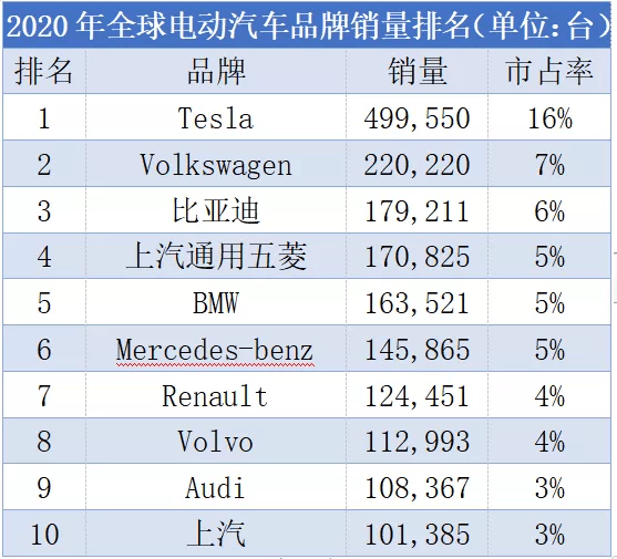 15万以内买什么车好2025近期排名前十名分析