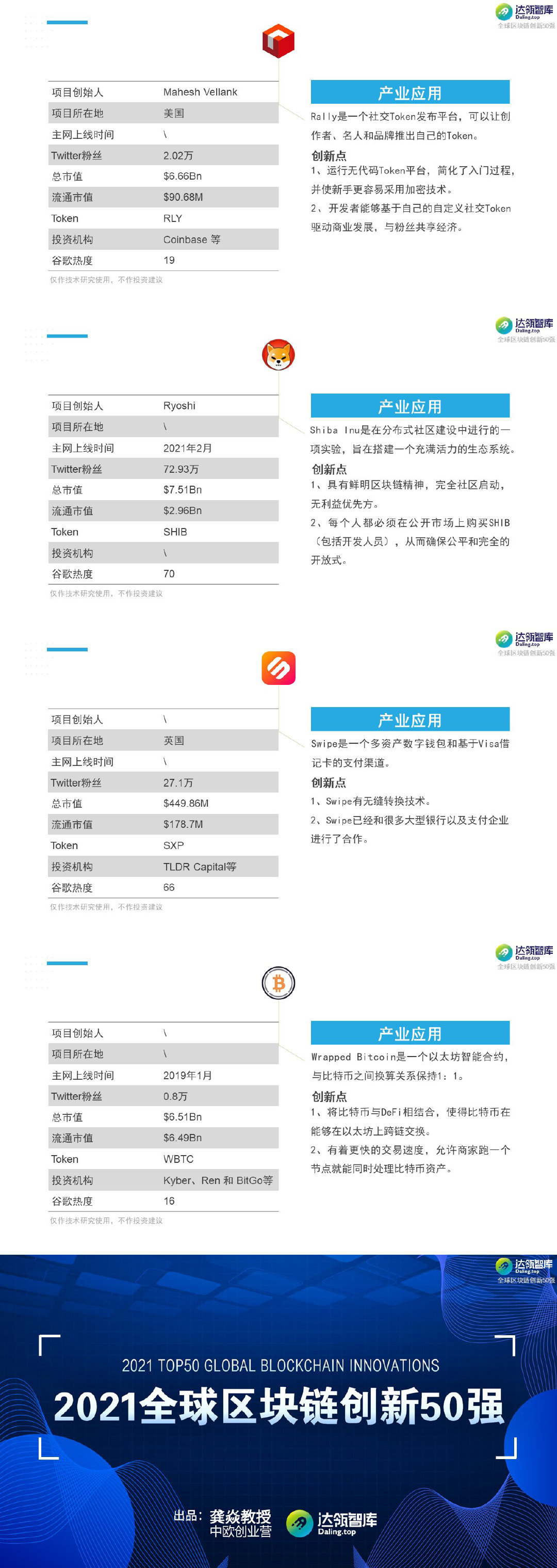 区块链媒体平台排名2025近期排名前十名榜单出炉