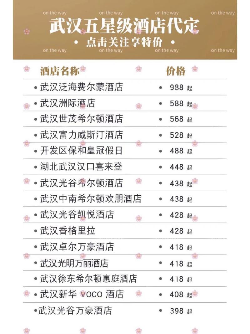 武汉十大网红酒店2025年排名前十名榜单出炉