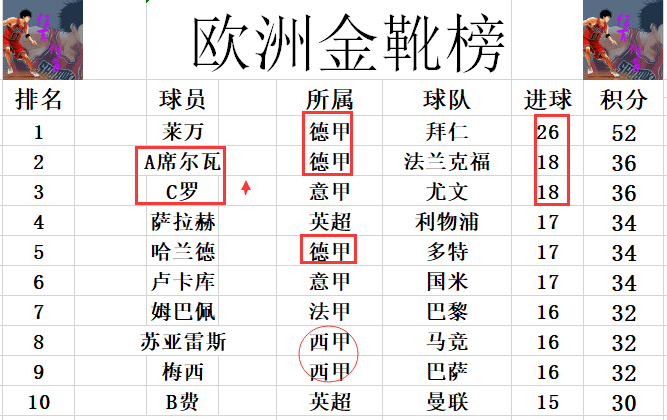 欧洲人口排名前十名2025年排名前十名榜单出炉