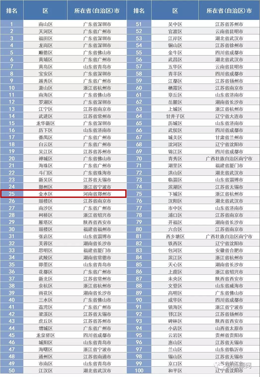 十大雨刮器品牌排行榜2025年排名前十名榜单出炉
