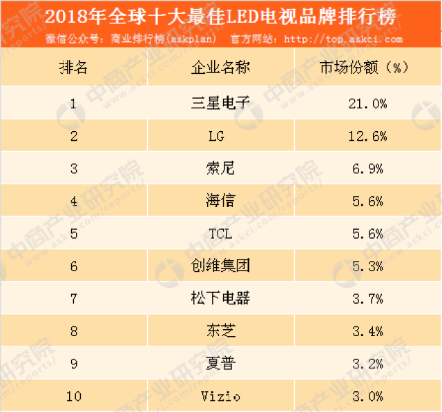 世界十大女包品牌排名2025年排名前十名榜单出炉