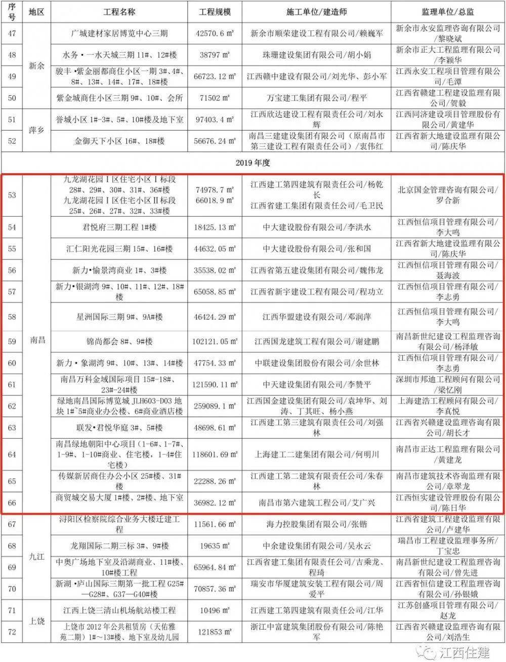 中国特别出名的十大名菜2025年排名前十名榜单出炉