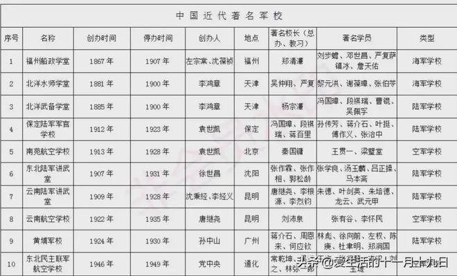 中国特别出名的十大名菜2025年排名前十名榜单出炉