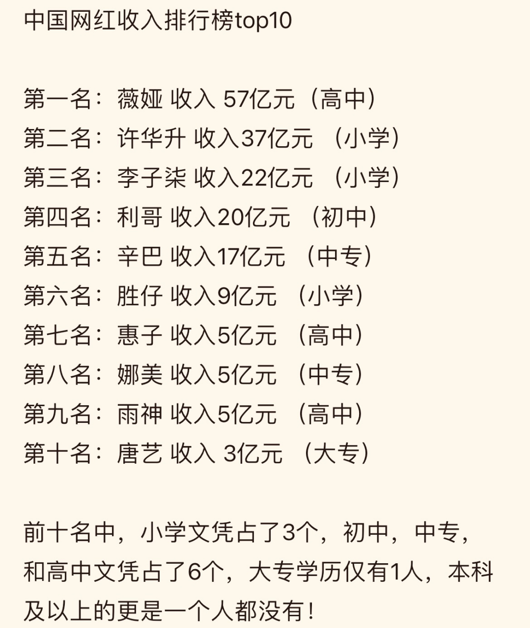 中国十大网红名师2025年排名前十名榜单出炉