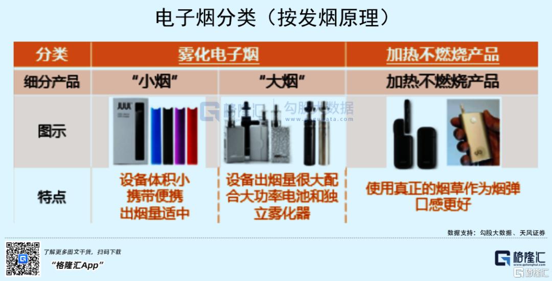 全球四大烟草公司排行榜2025年排名前十名榜单出炉