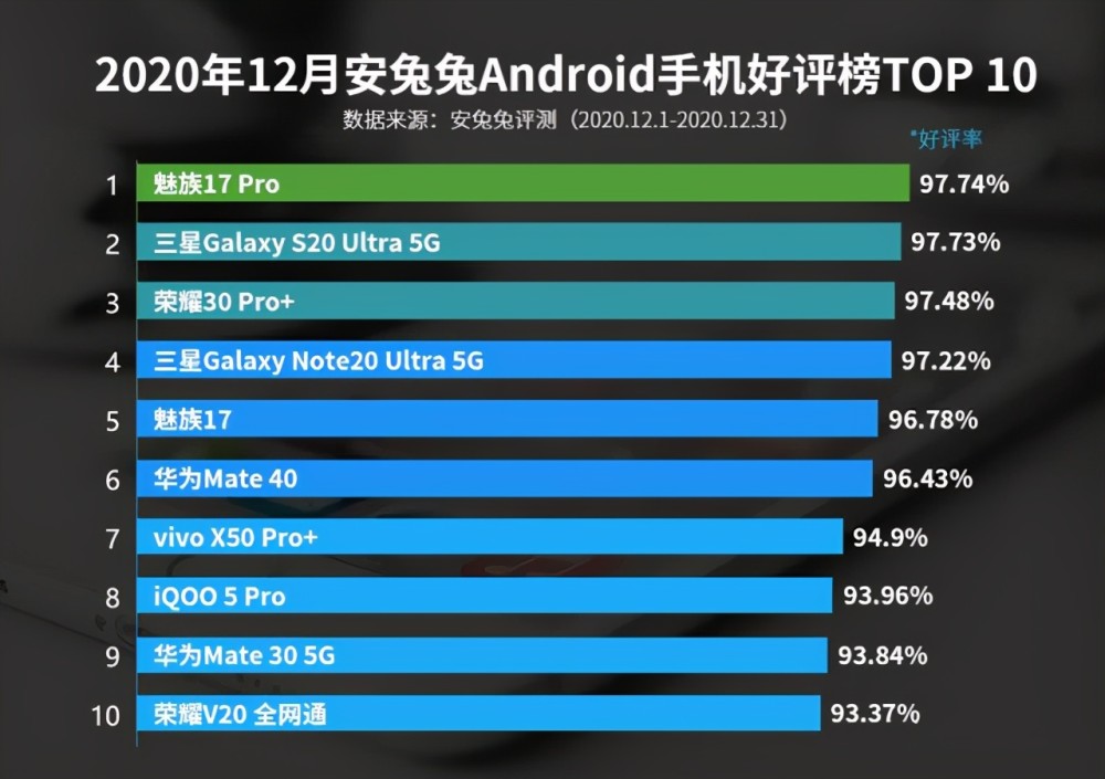 智能灯具品牌排行前十2025年排名前十名榜单出炉