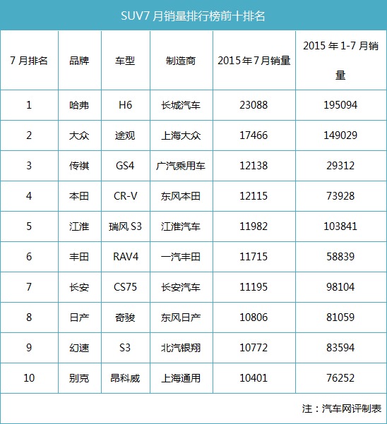 销售量较好的香烟排行 这几款香烟销售量和口碑稳居前三