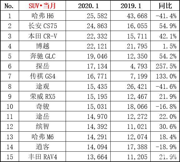 销售量较好的香烟排行 这几款香烟销售量和口碑稳居前三