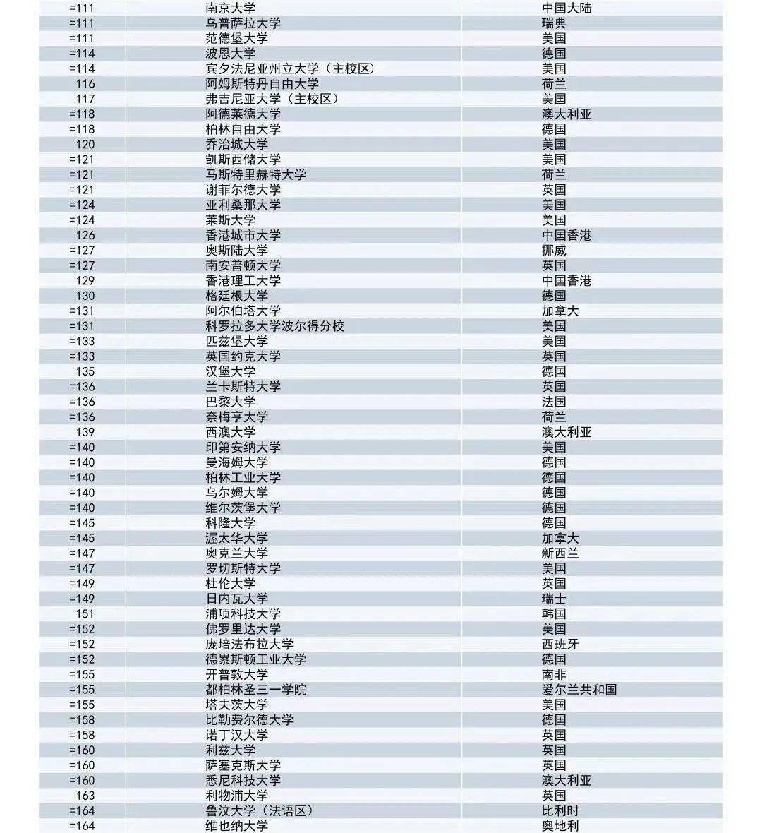 杭州十大小吃2025年排名前十名榜单出炉