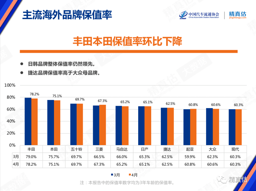 2021年10月埃安销量排行榜:Aion2025年排名前十名榜单出炉