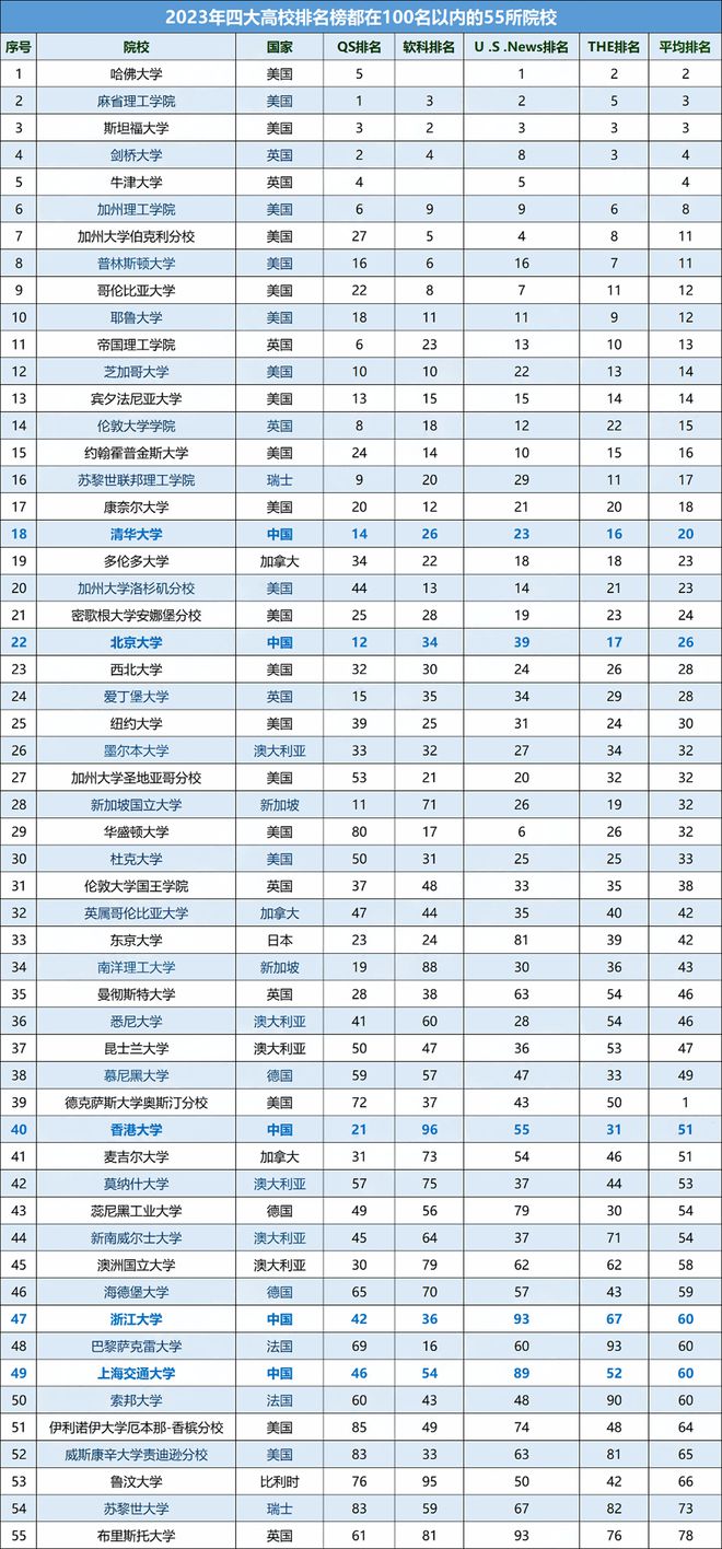 香港蛋卷品牌排行榜2025近期排名前十名分析