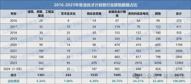 香港蛋卷品牌排行榜2025近期排名前十名分析