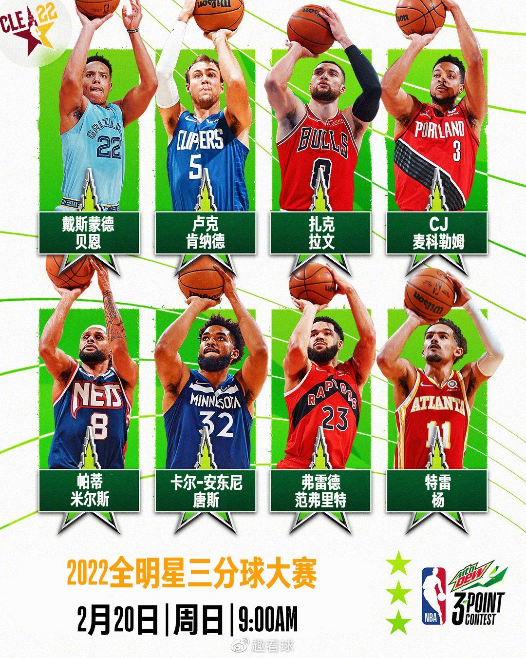 历届NBA全明星三分球大赛冠军2025近期排名前十名分析