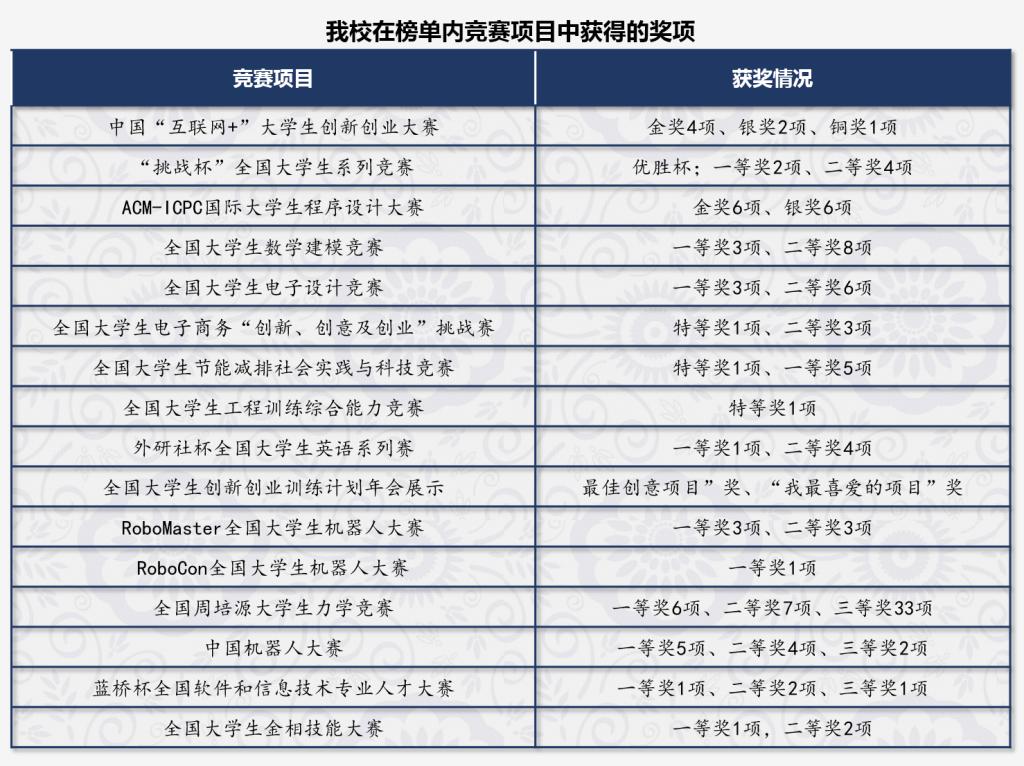 英超十大霸王合同排行榜2025特别新排名前十名分析