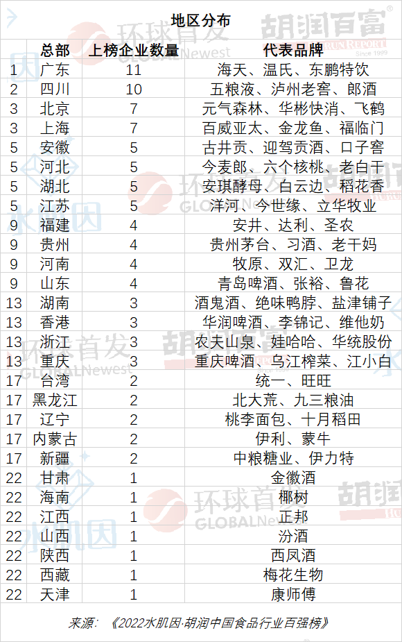 山东豆奶粉品牌排行榜2025特别新排名前十名分析