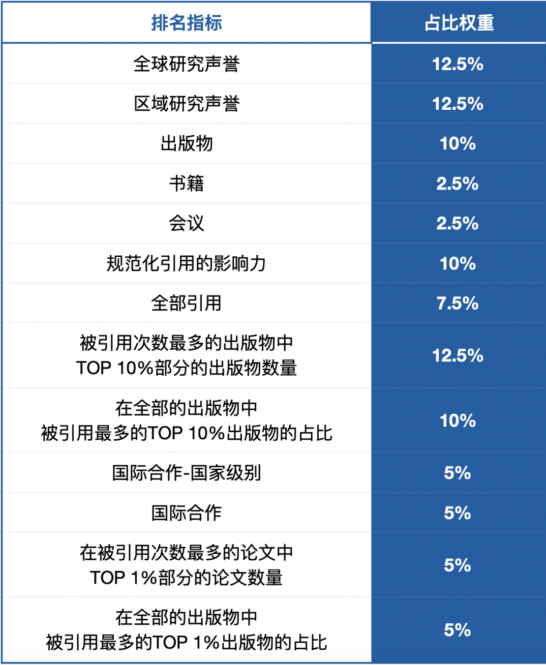 中国新闻媒体权威排行榜2025年排名前十名榜单出炉