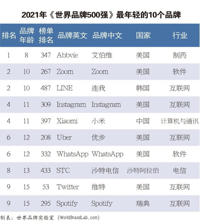 2021年地板十大品牌2025年排名前十名榜单出炉