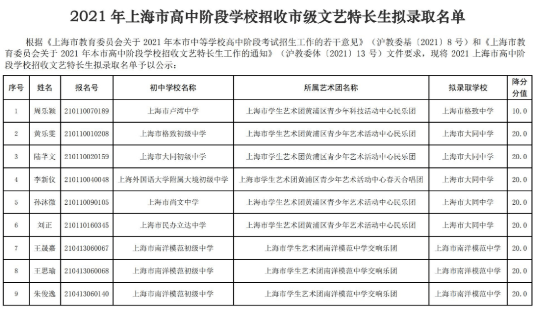 李清照特别著名的十首诗词2025年排名前十名榜单出炉