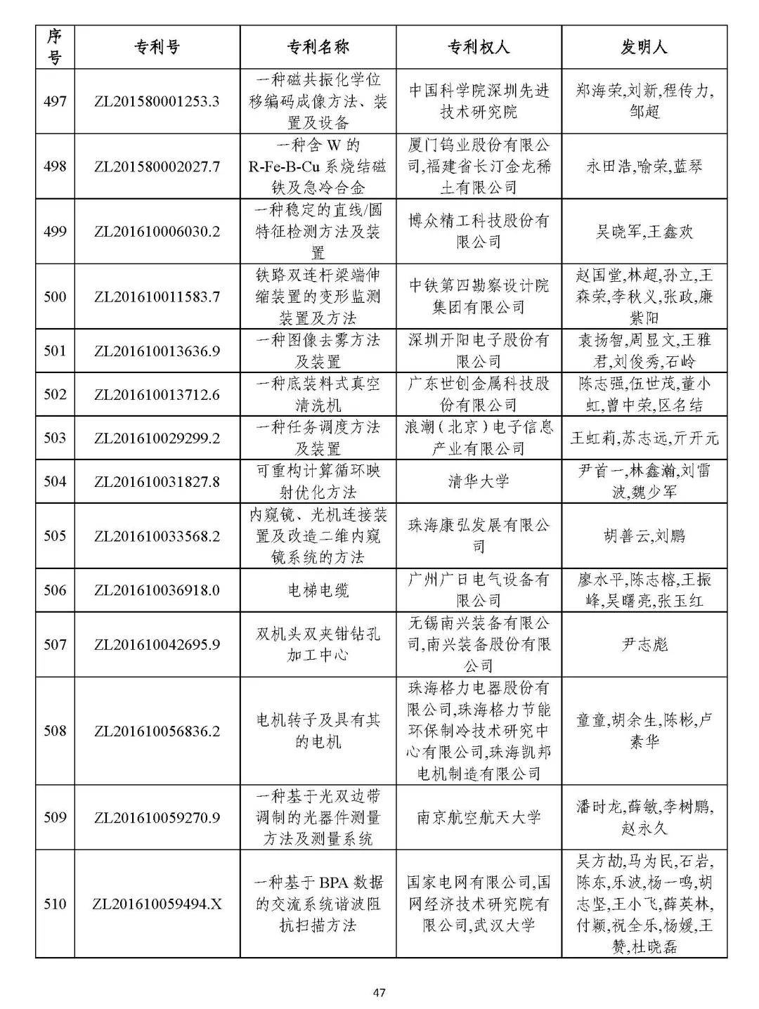 李清照特别著名的十首诗词2025年排名前十名榜单出炉