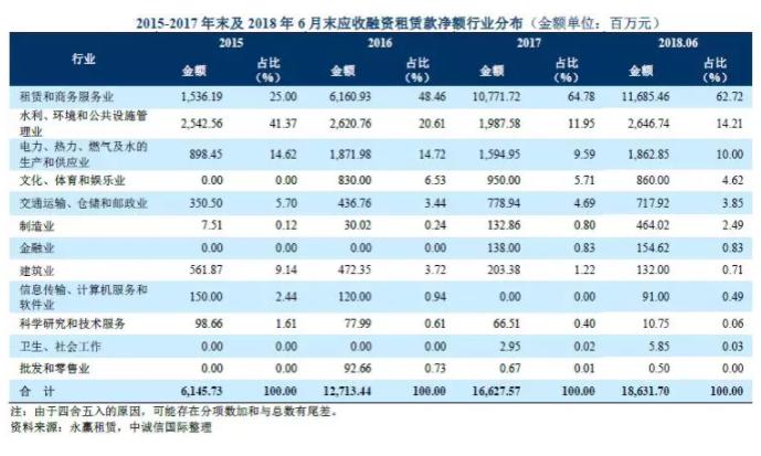 宁波优秀服务业企业排行榜2025年排名前十名榜单出炉