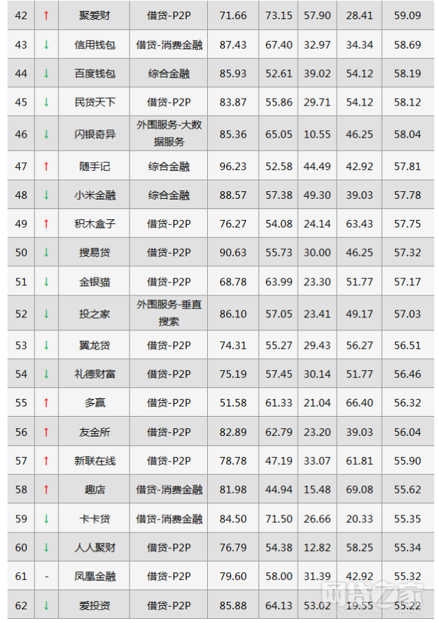 金控平台龙头股排行榜2025年排名前十名榜单出炉