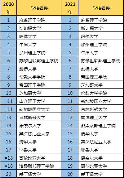 2021火机十大品牌排行榜2025年排名前十名榜单出炉