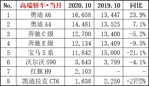2021火机十大品牌排行榜2025年排名前十名榜单出炉