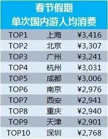 桂林正宗土特产前十名2025年排名前十名榜单出炉