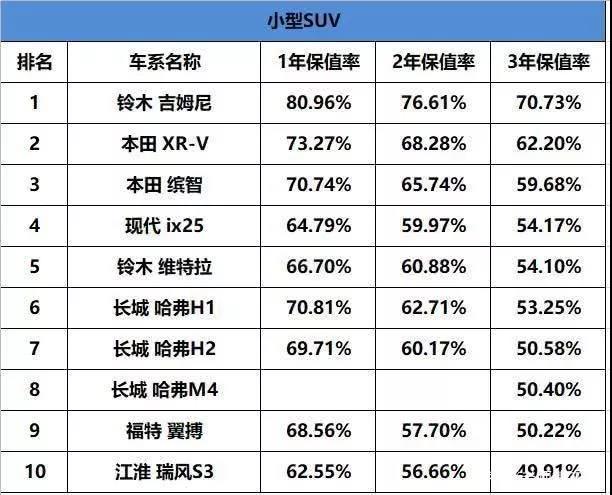 国产奶茶品牌排行榜10强2025年排名前十名榜单出炉
