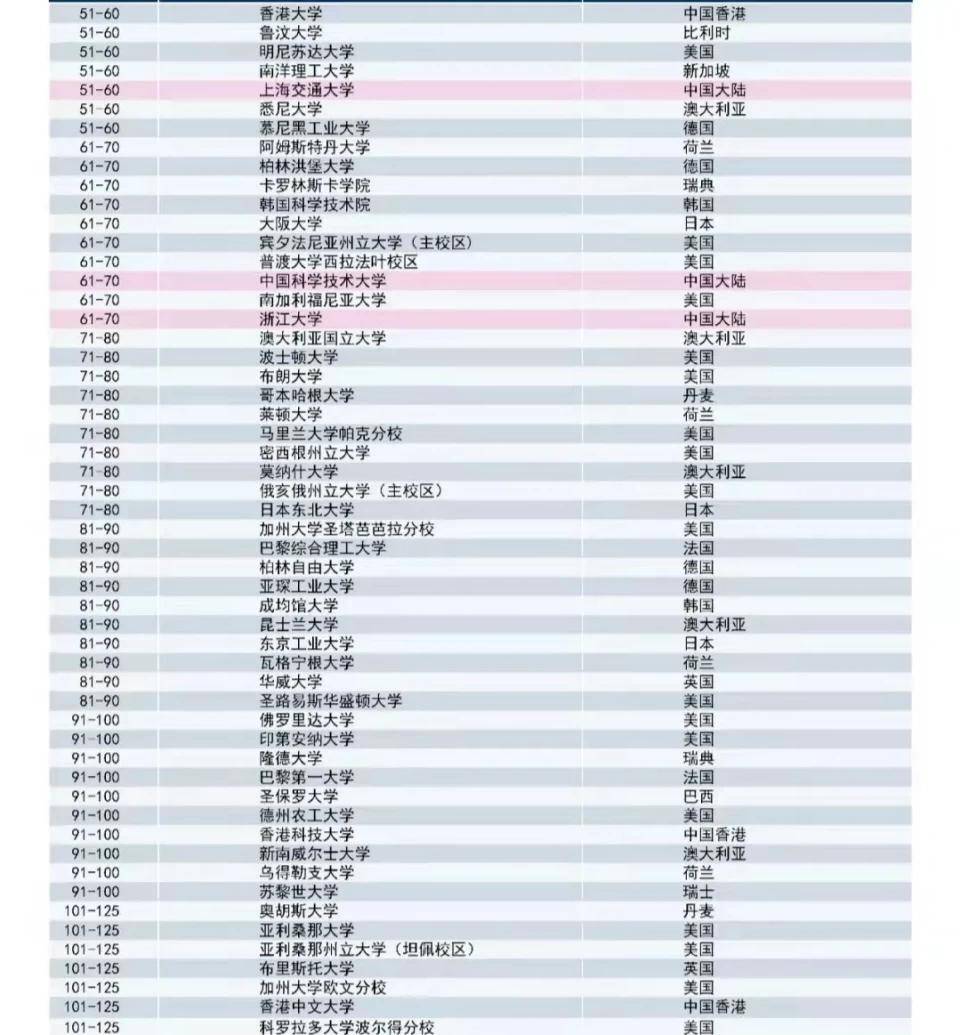 世界上娶老婆特别贵的国家2025年排名前十名榜单出炉