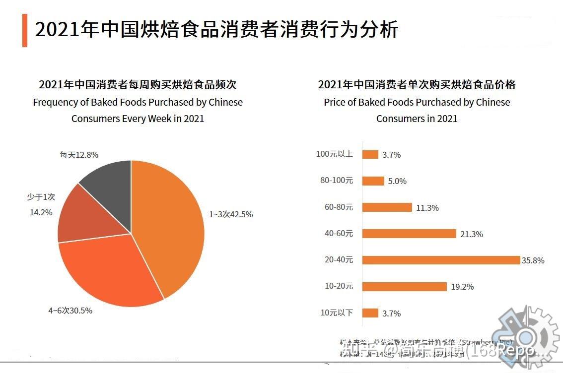 甜甜圈十大品牌排行榜2025近期排名前十名分析
