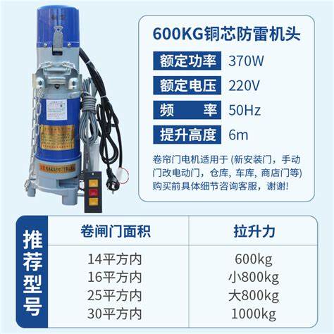 卷帘门电机哪个牌子好2025近期排名前十名分析