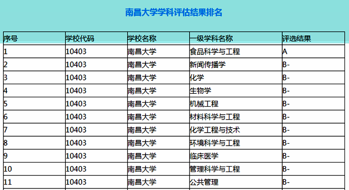世界五大权贵家族排行榜2025近期排名前十名分析