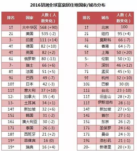 世界十大小提琴家排行榜2025年排名前十名榜单出炉