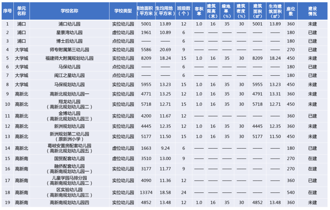 清朝妃子特别多的皇帝排名2025年排名前十名榜单出炉
