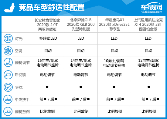 2020年百乐Peel爆珠系列评测